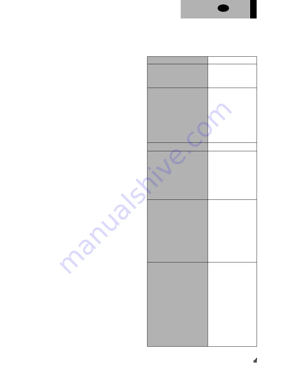 Purmo YALI DIGITAL Installation And Operating Manual Download Page 29