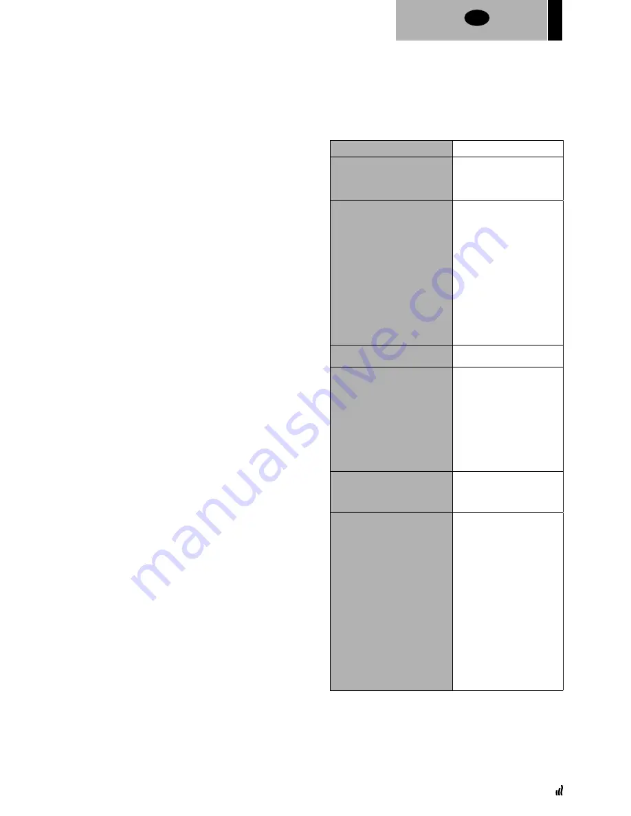 Purmo YALI DIGITAL Installation And Operating Manual Download Page 37