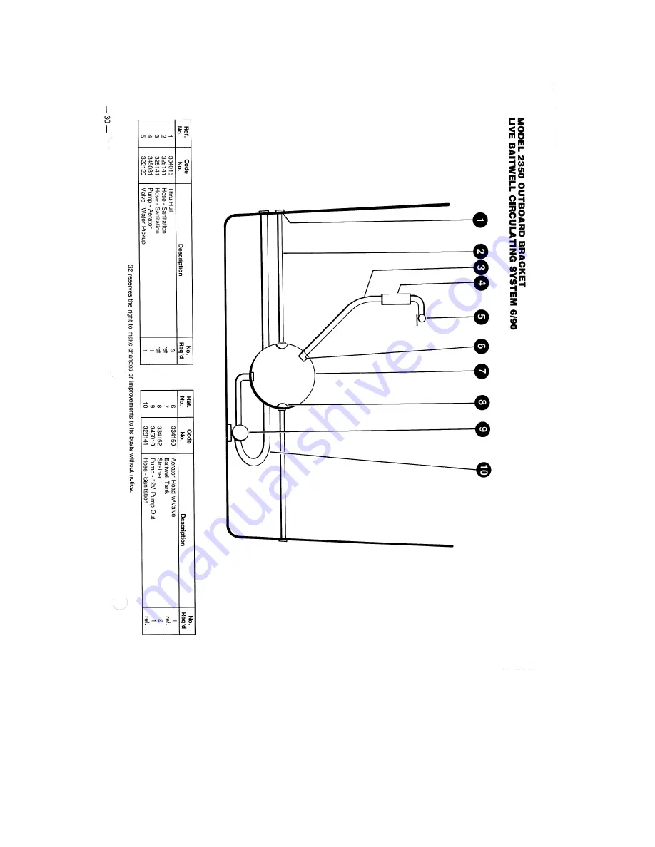 PURSUIT 1989 2350 Outboard Bracket Скачать руководство пользователя страница 31