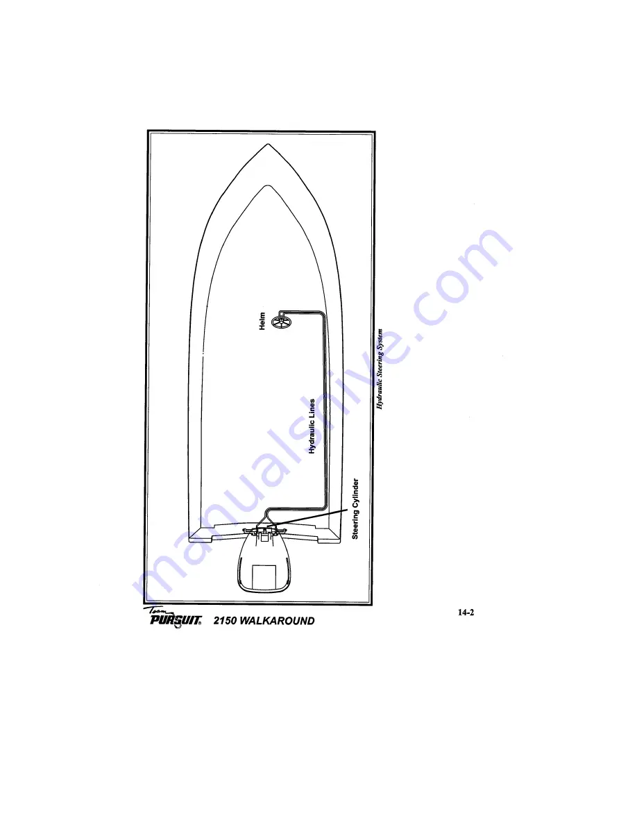 PURSUIT 2150 Walkaround Owner'S Manual Download Page 66