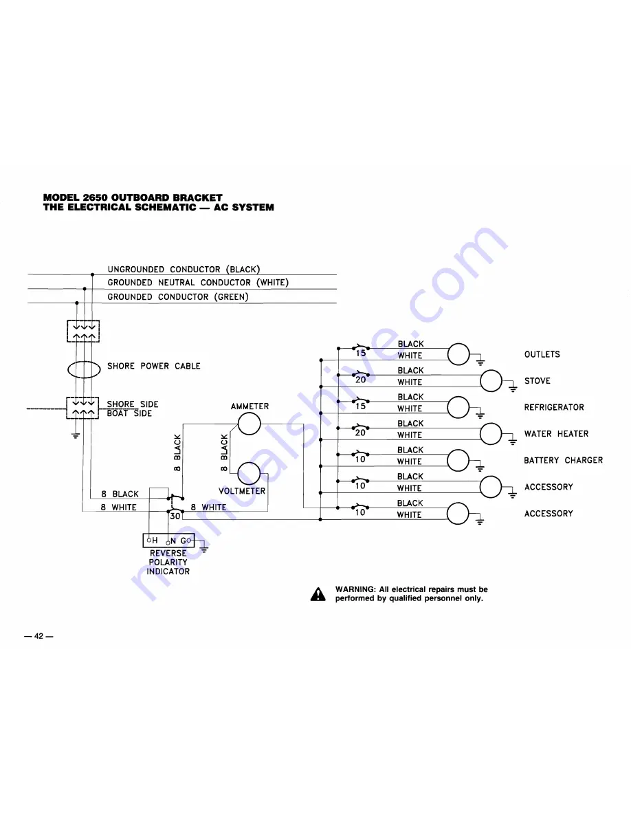 PURSUIT 2650 Outboard Bracket Owner'S Manual Download Page 24