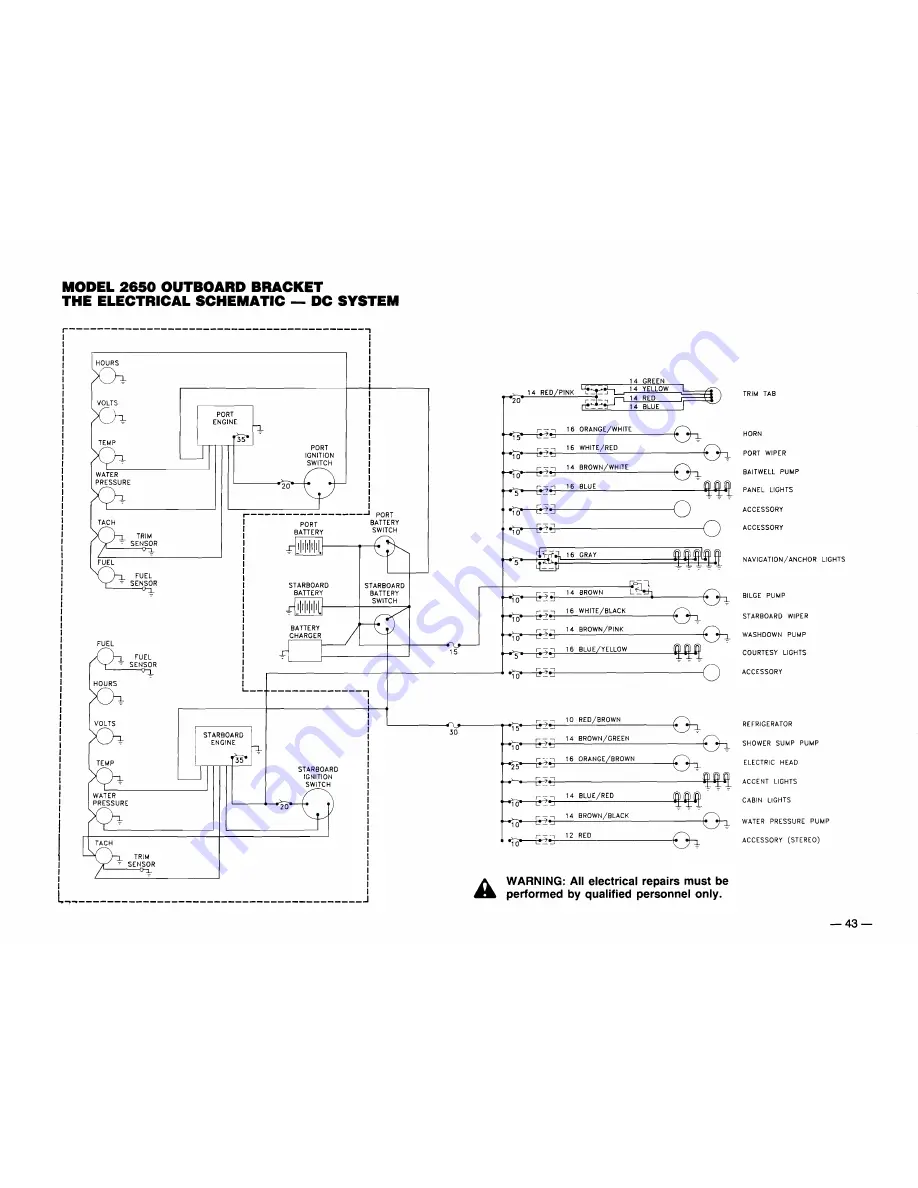 PURSUIT 2650 Outboard Bracket Owner'S Manual Download Page 25