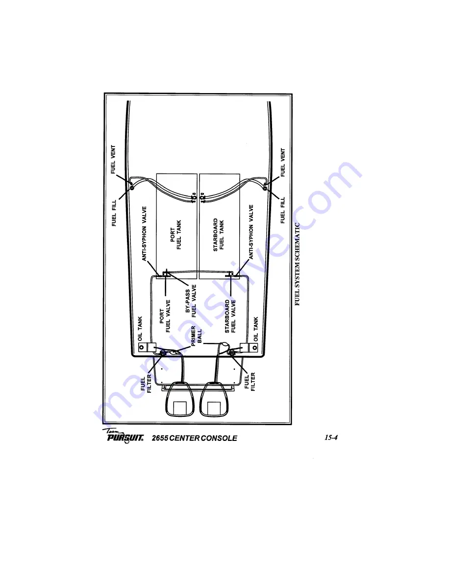 PURSUIT 2655 Center Console Owner'S Manual Download Page 80