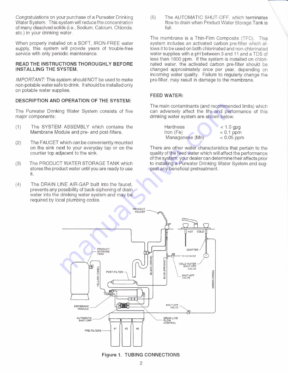 Purwater PW-RO4L Скачать руководство пользователя страница 2