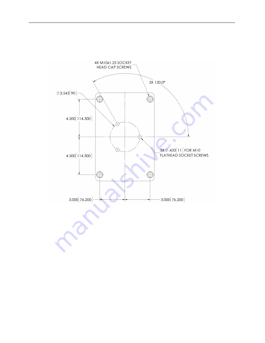 PushCorp AFD92 Manual Download Page 8