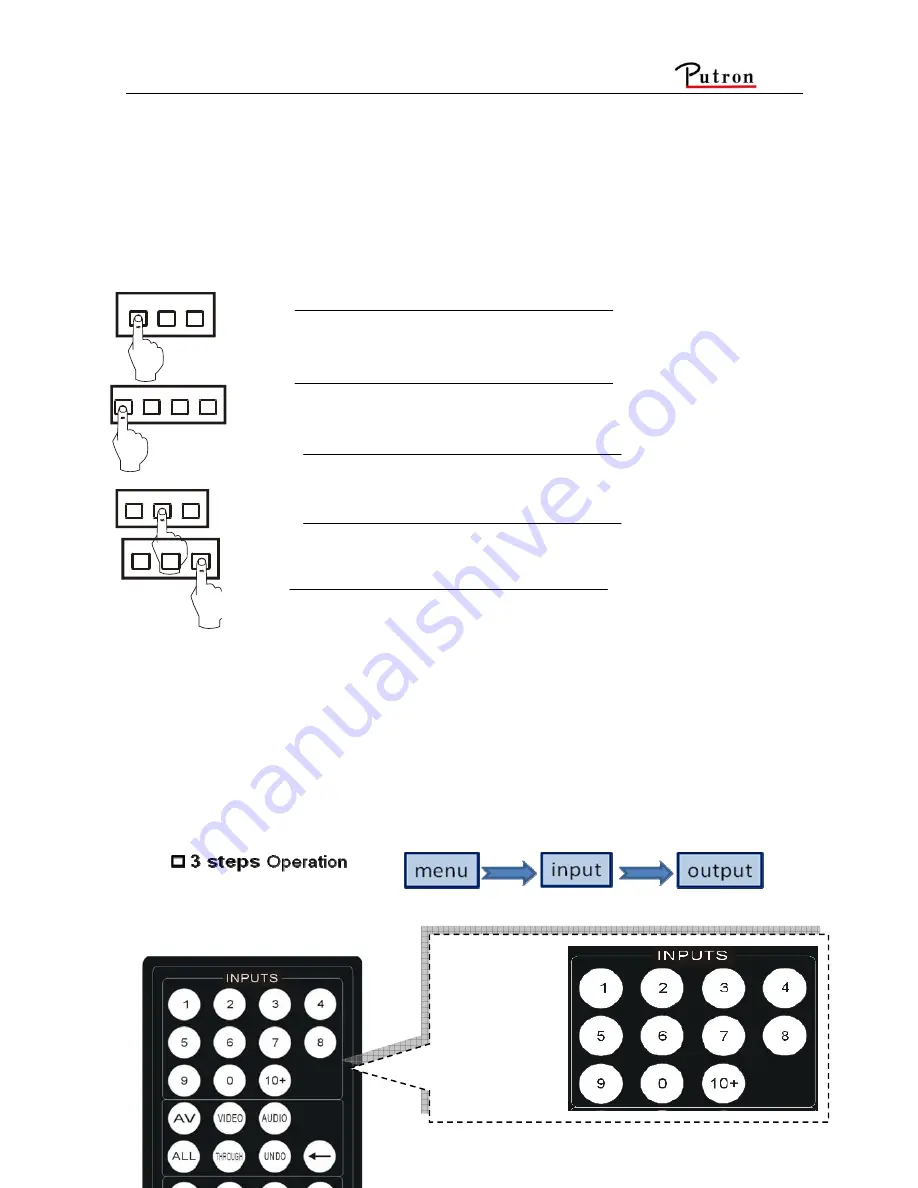 Putron Electronics MATRIX MCV128128A User Manual Download Page 13