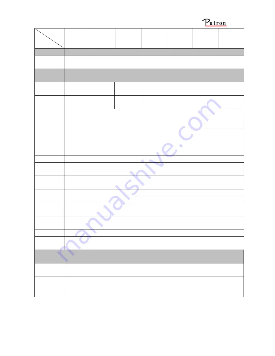 Putron Electronics MATRIX MCV128128A Скачать руководство пользователя страница 18