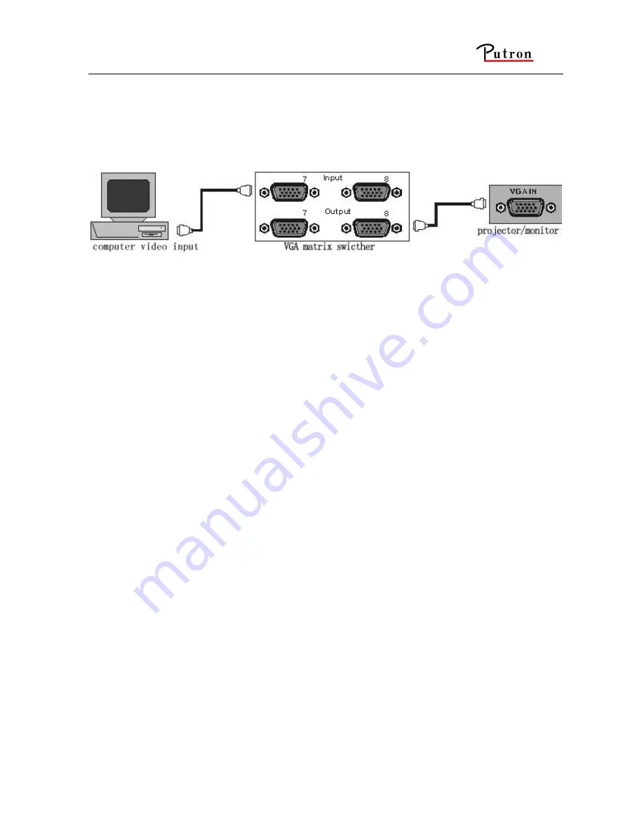 Putron Electronics MVG164 User Manual Download Page 12