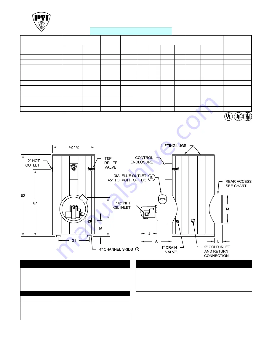 PVI Industries 1000N400A-TPO Specification Sheet Download Page 1