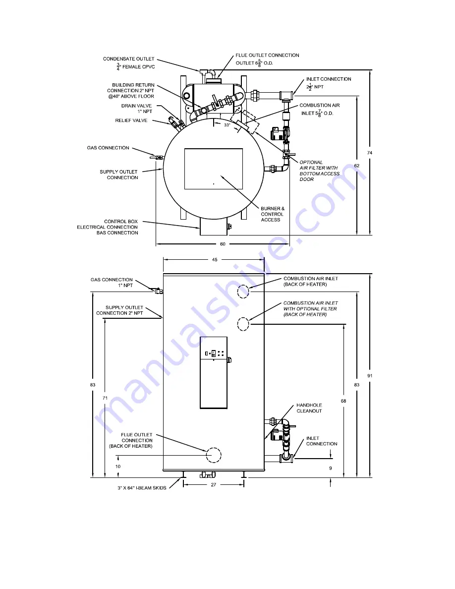 PVI Industries 100LX 125 A-PVIF Скачать руководство пользователя страница 9