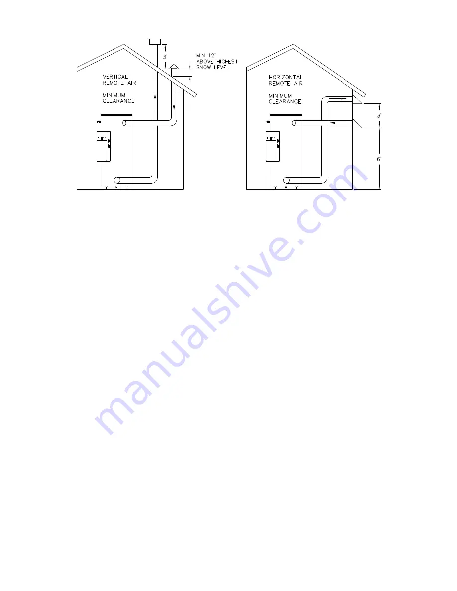 PVI Industries 100LX 125 A-PVIF Installation & Maintenance Manual Download Page 19