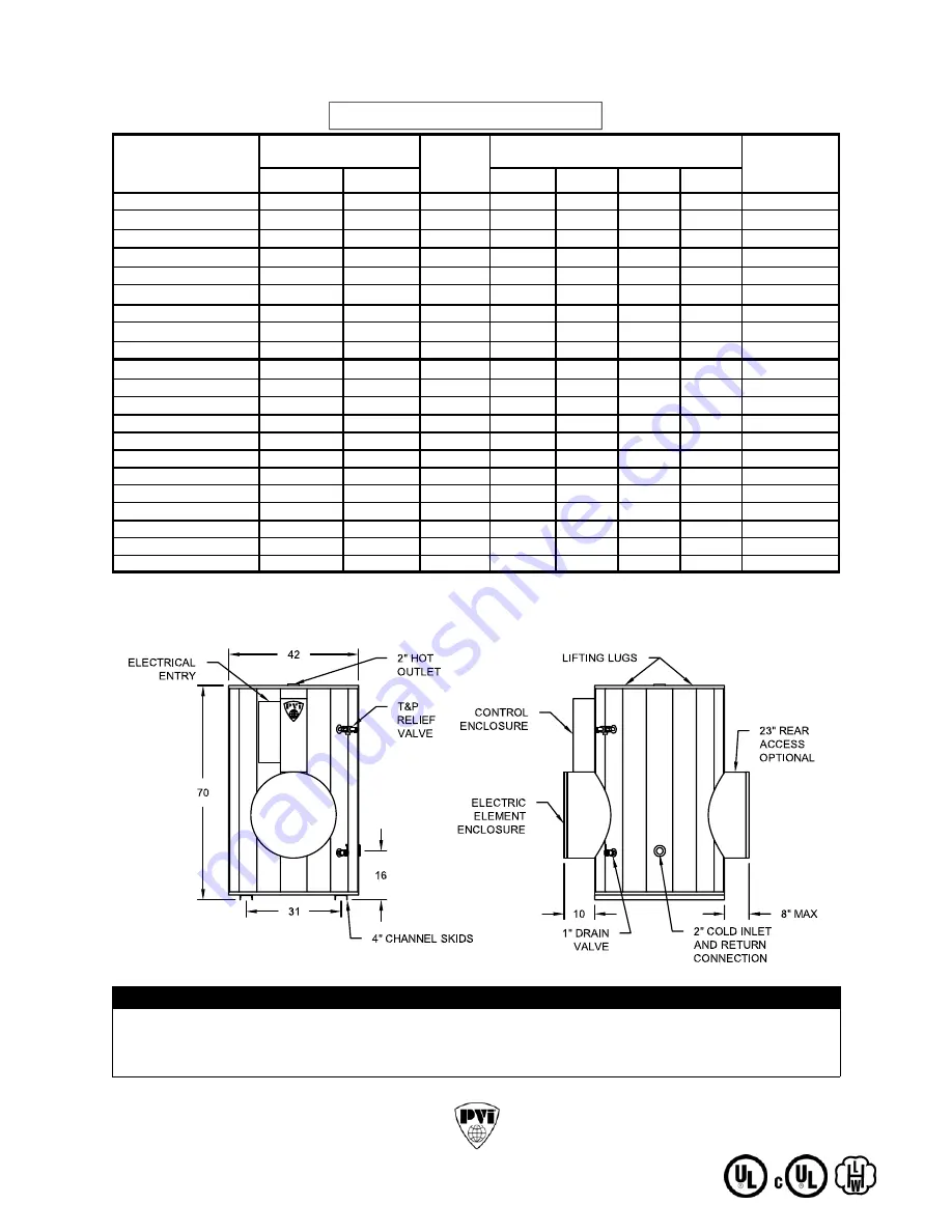 PVI Industries 1100N300A-E Скачать руководство пользователя страница 1