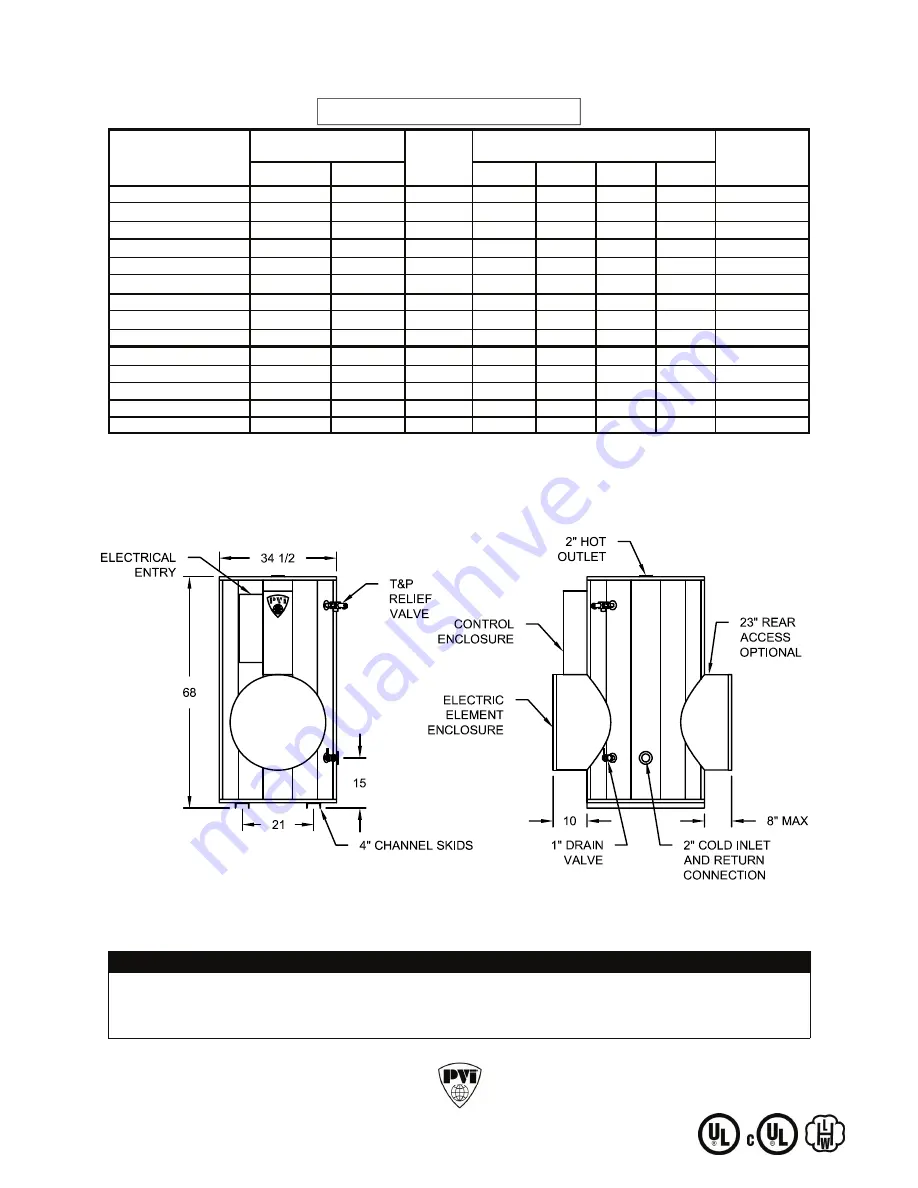 PVI Industries 140P175A-E Скачать руководство пользователя страница 1