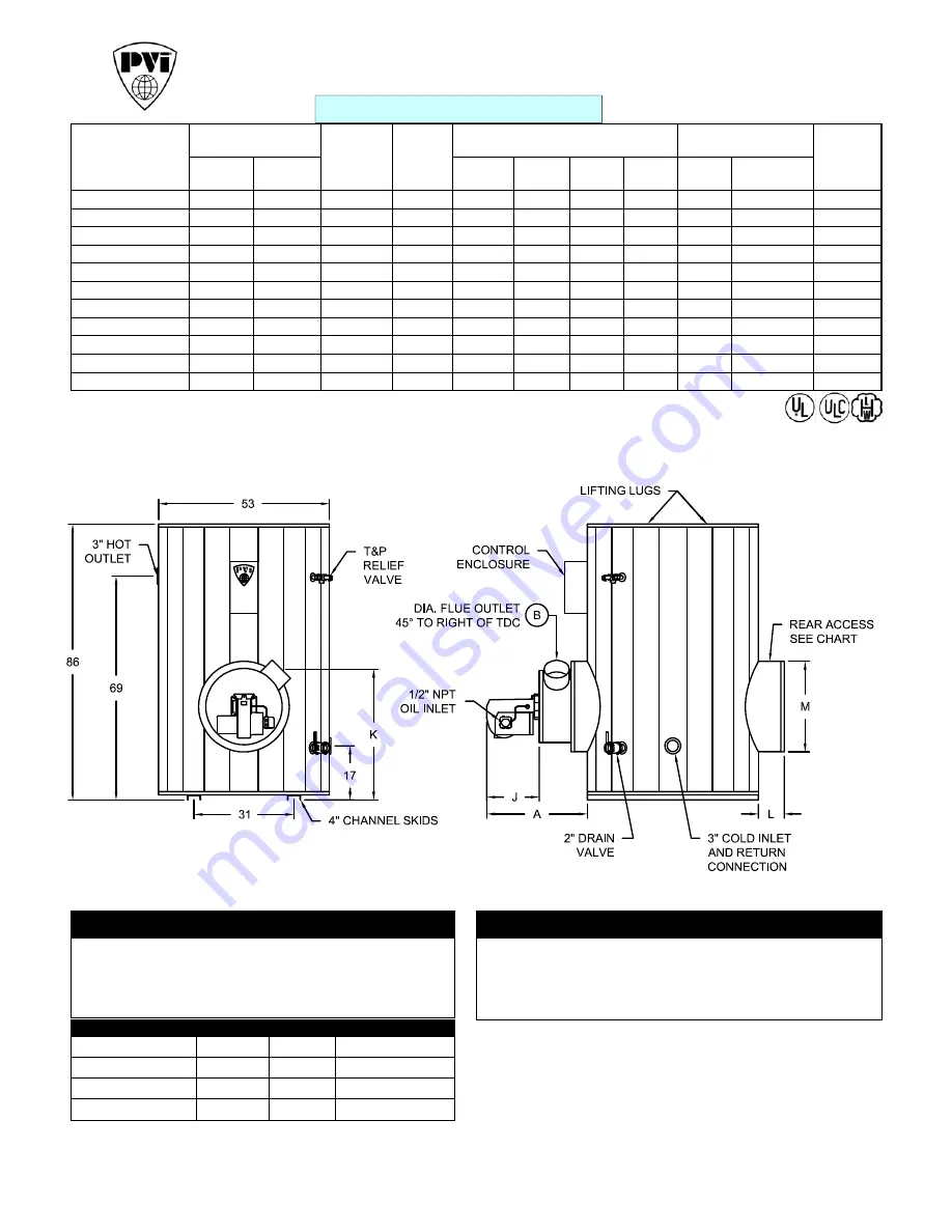 PVI Industries 250N600A-TPO Скачать руководство пользователя страница 1