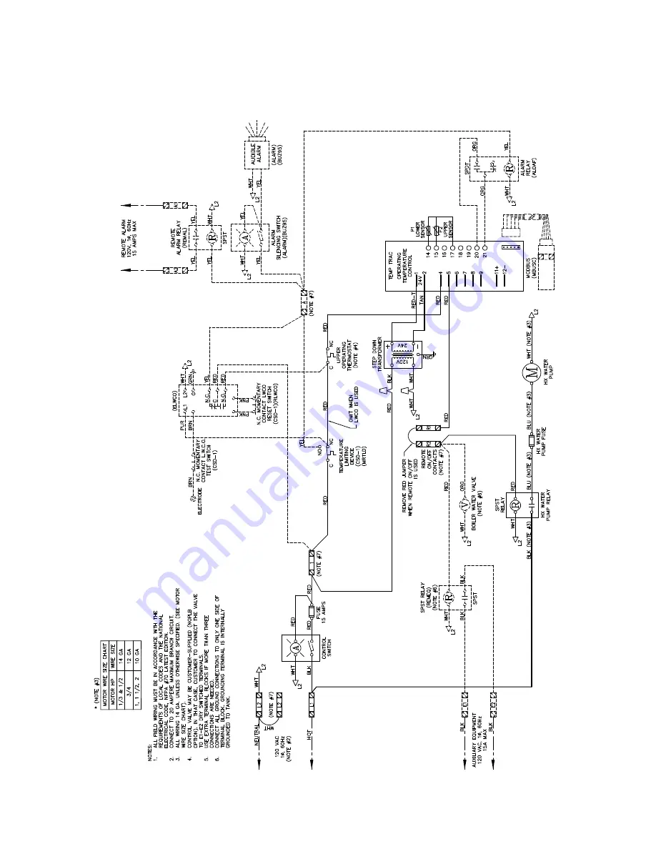 PVI Industries EZ Plate Installation & Maintenance Manual Download Page 22