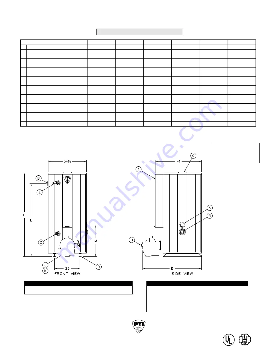 PVI Industries MAXIM 20 N 125A-MXS Specifications Download Page 1