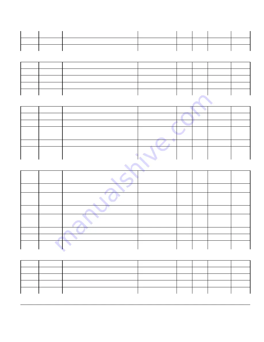 PVI Industries TEMPTRAC Manual Download Page 27