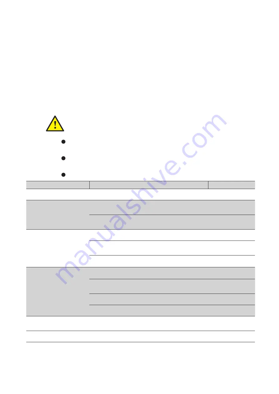 PVR EU 160 Operating And Maintenance Instructions Manual Download Page 16