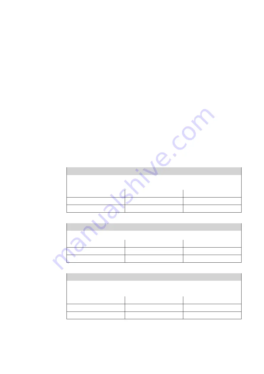 PVR EU300F Operating And Maintenance Instructions Manual Download Page 18