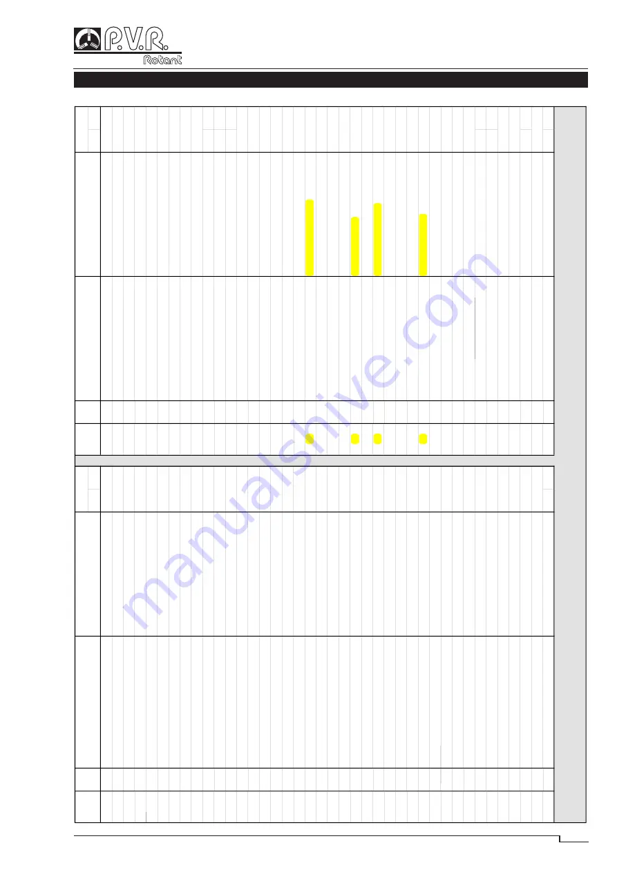 PVR PVL 25 Operating And Maintenance Instructions Manual Download Page 15