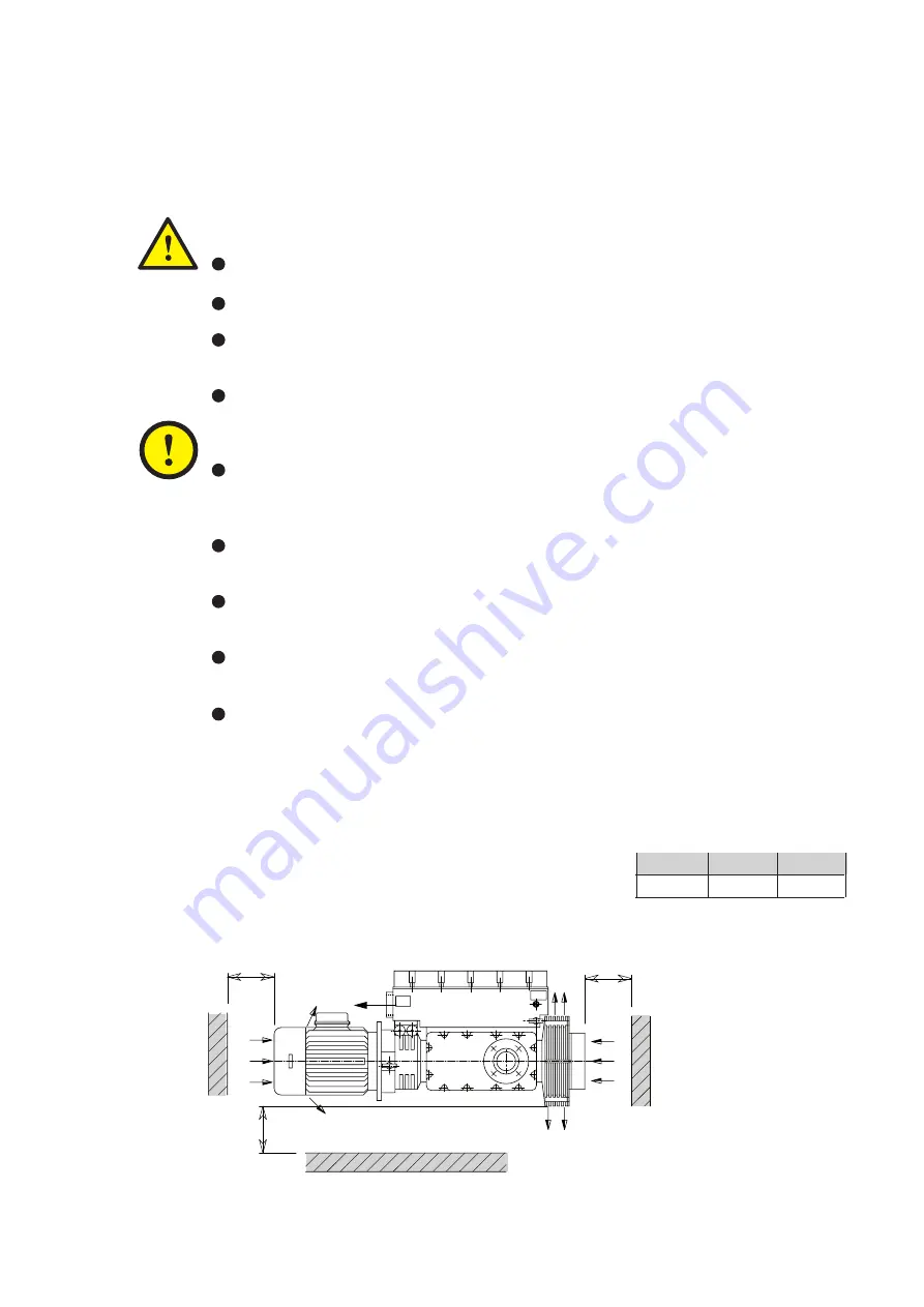 PVR PVL 401 - PVL 401/B Operating And Maintenance Instructions Manual Download Page 10