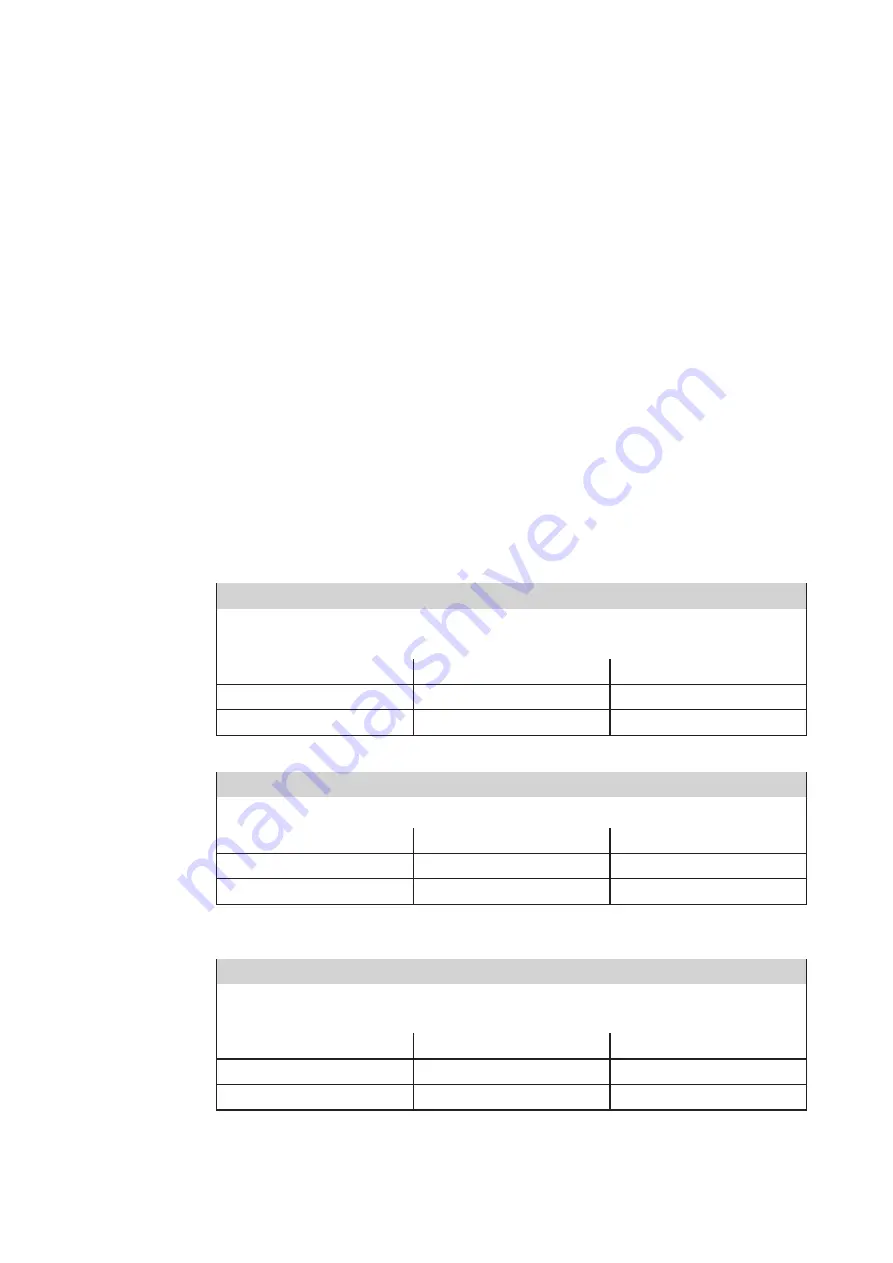 PVR PVL 401 - PVL 401/B Operating And Maintenance Instructions Manual Download Page 17