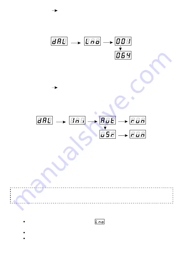 PXM DMX-DALI Converter Manual Download Page 9