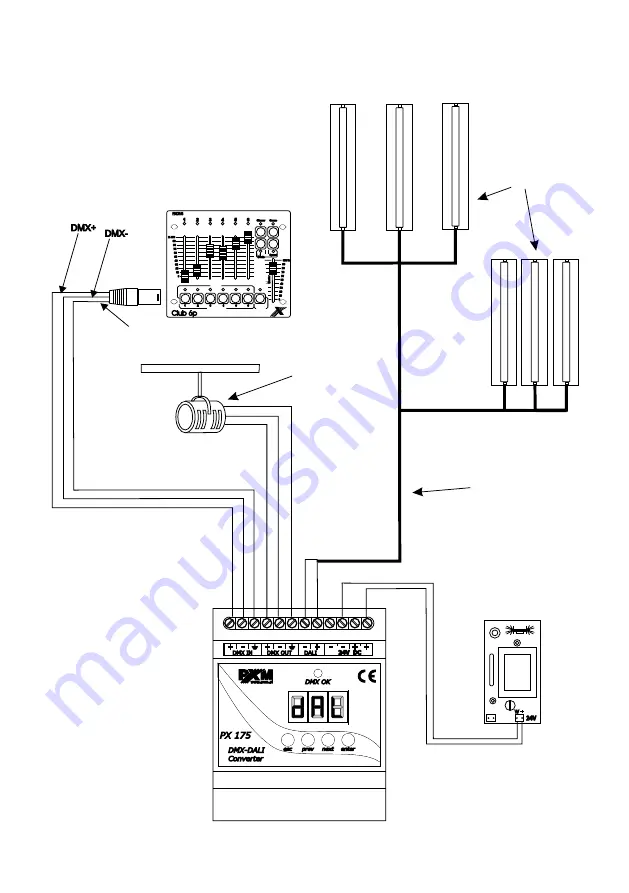 PXM DMX-DALI Converter Manual Download Page 17