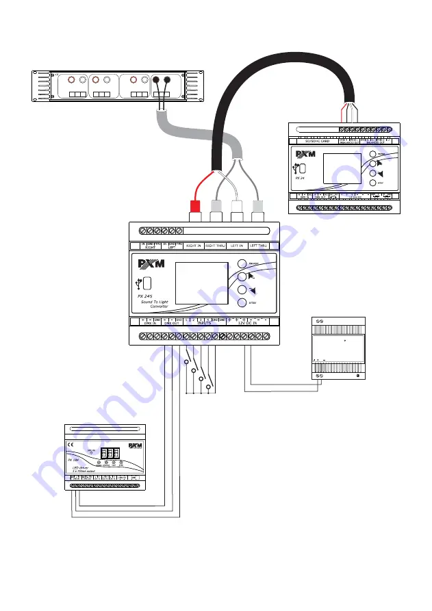 PXM PX245 Manual Download Page 18