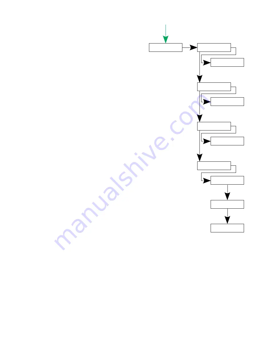 PXM PX760 User Manual Download Page 12