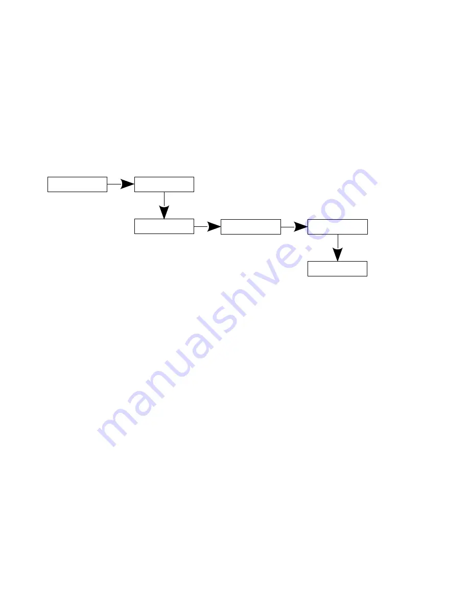 PXM PX760 User Manual Download Page 15