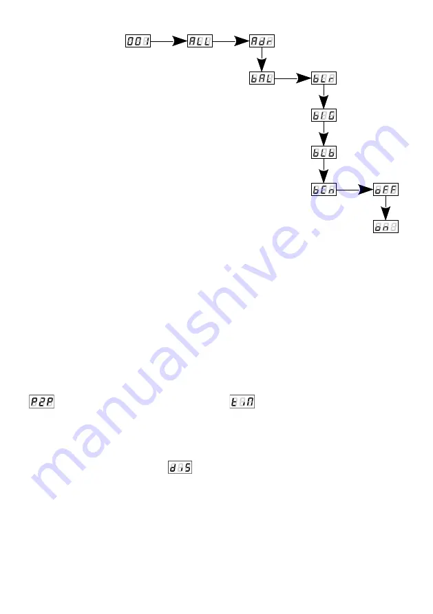 PXM PX781 User Manual Download Page 18