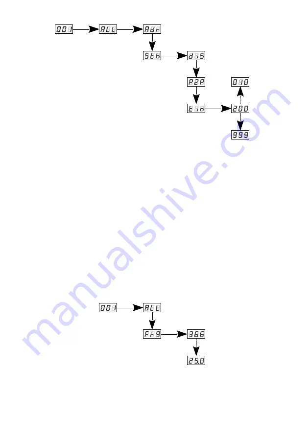 PXM PX781 User Manual Download Page 19