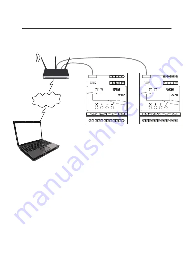 PXM PX787 User Manual Download Page 53