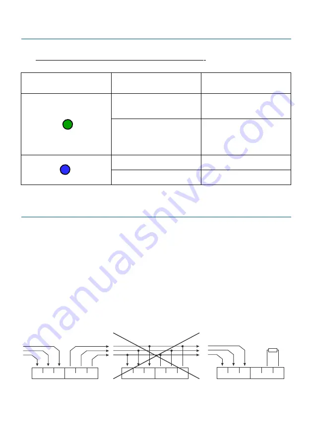 PXM PX787 User Manual Download Page 56