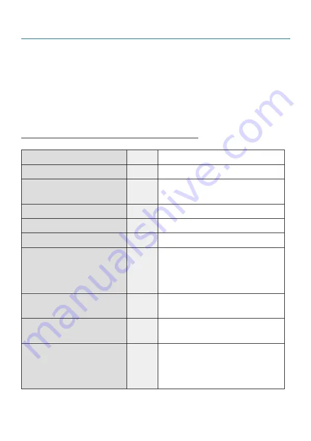 PXM PX801-W User Manual Download Page 12