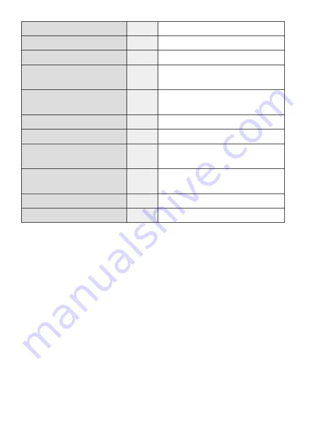 PXM PX801-W User Manual Download Page 13