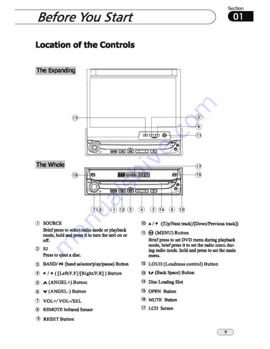 PYLE Audio PLTSN74 Owner'S Manual Download Page 7