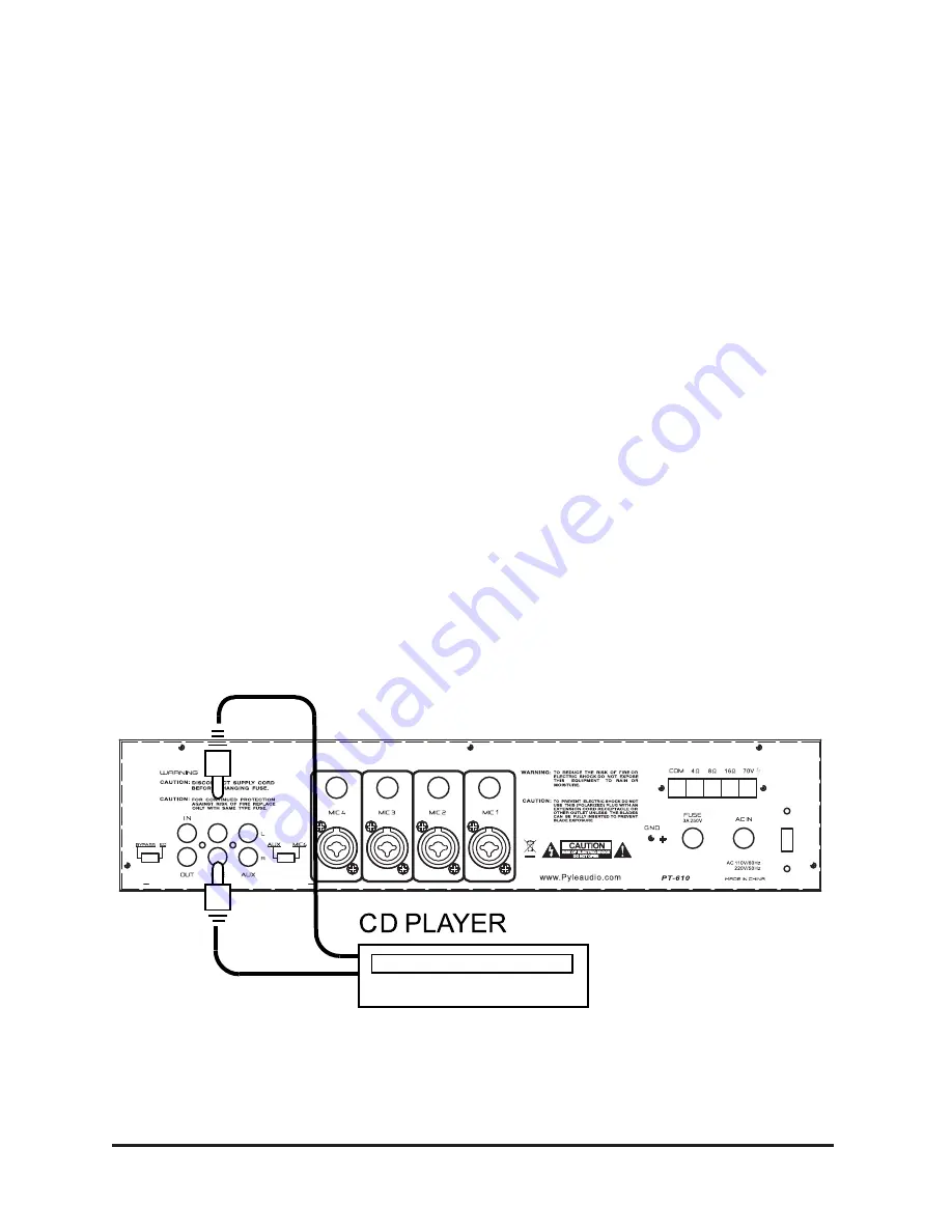 PYLE Audio PT610 User Manual Download Page 5