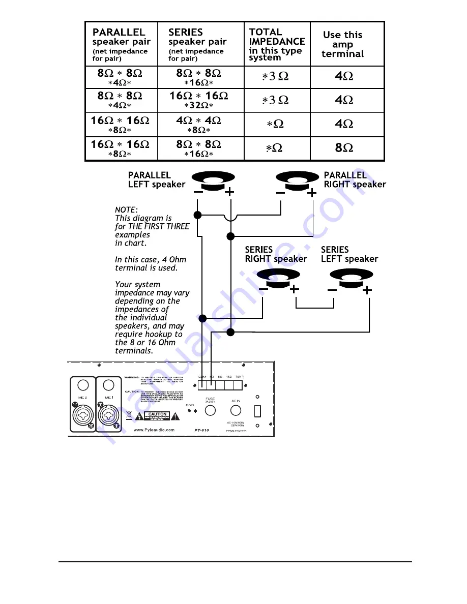 PYLE Audio PT610 Скачать руководство пользователя страница 10