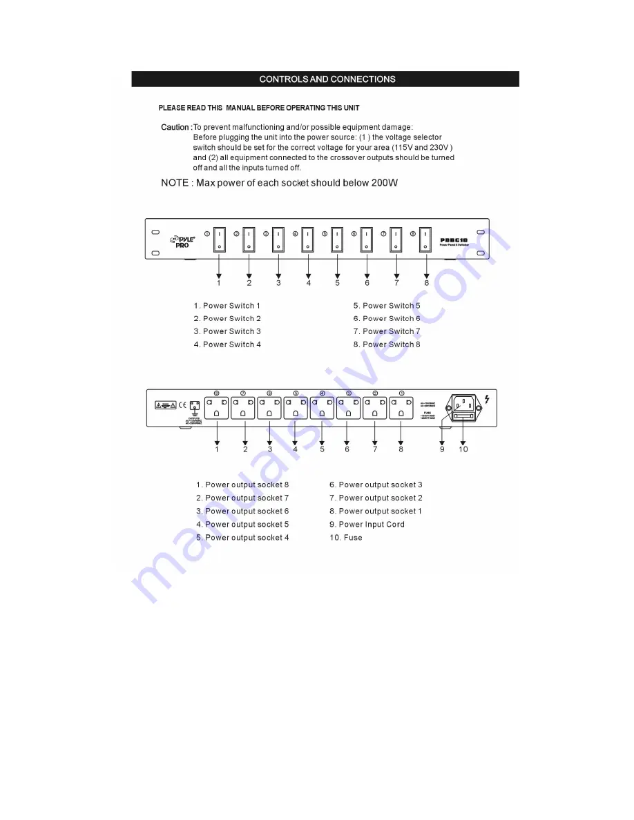 Pyle Pro PDBC10 Скачать руководство пользователя страница 3