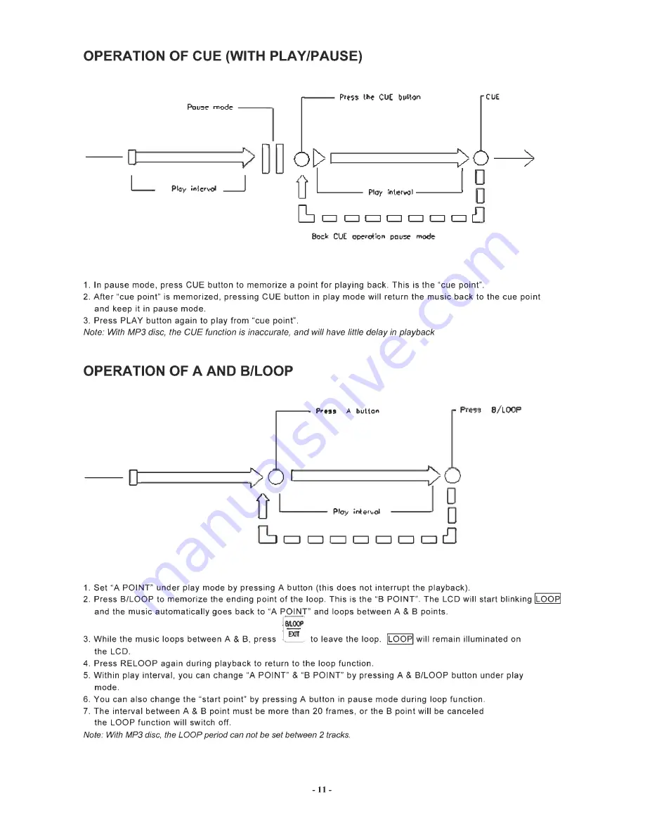 Pyle Pro PDCD3000MP Instruction Manual Download Page 12