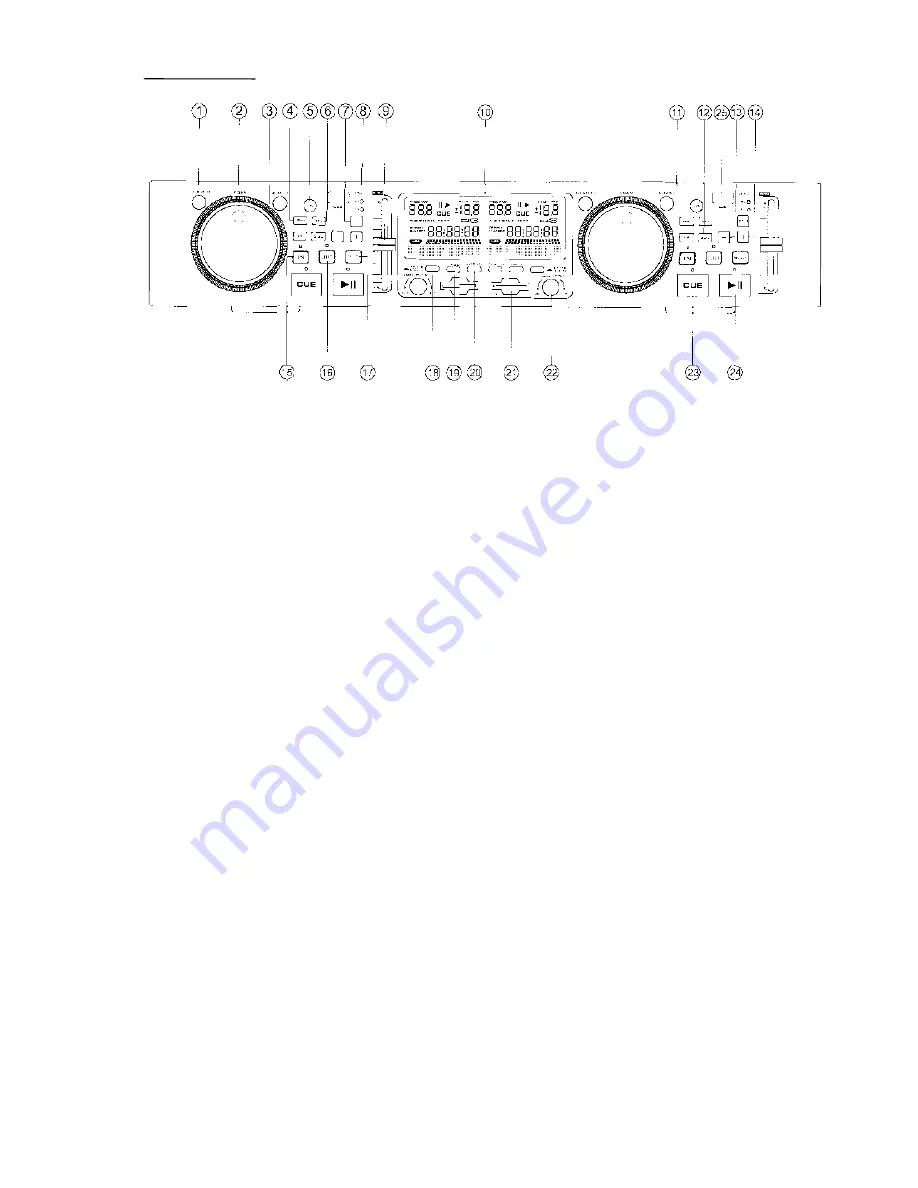 Pyle Pro PDJ-450U Owner'S Manual Download Page 5