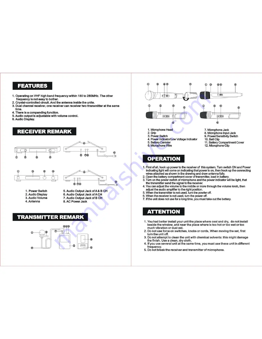 Pyle Pro PDWM2450 User Manual Download Page 2