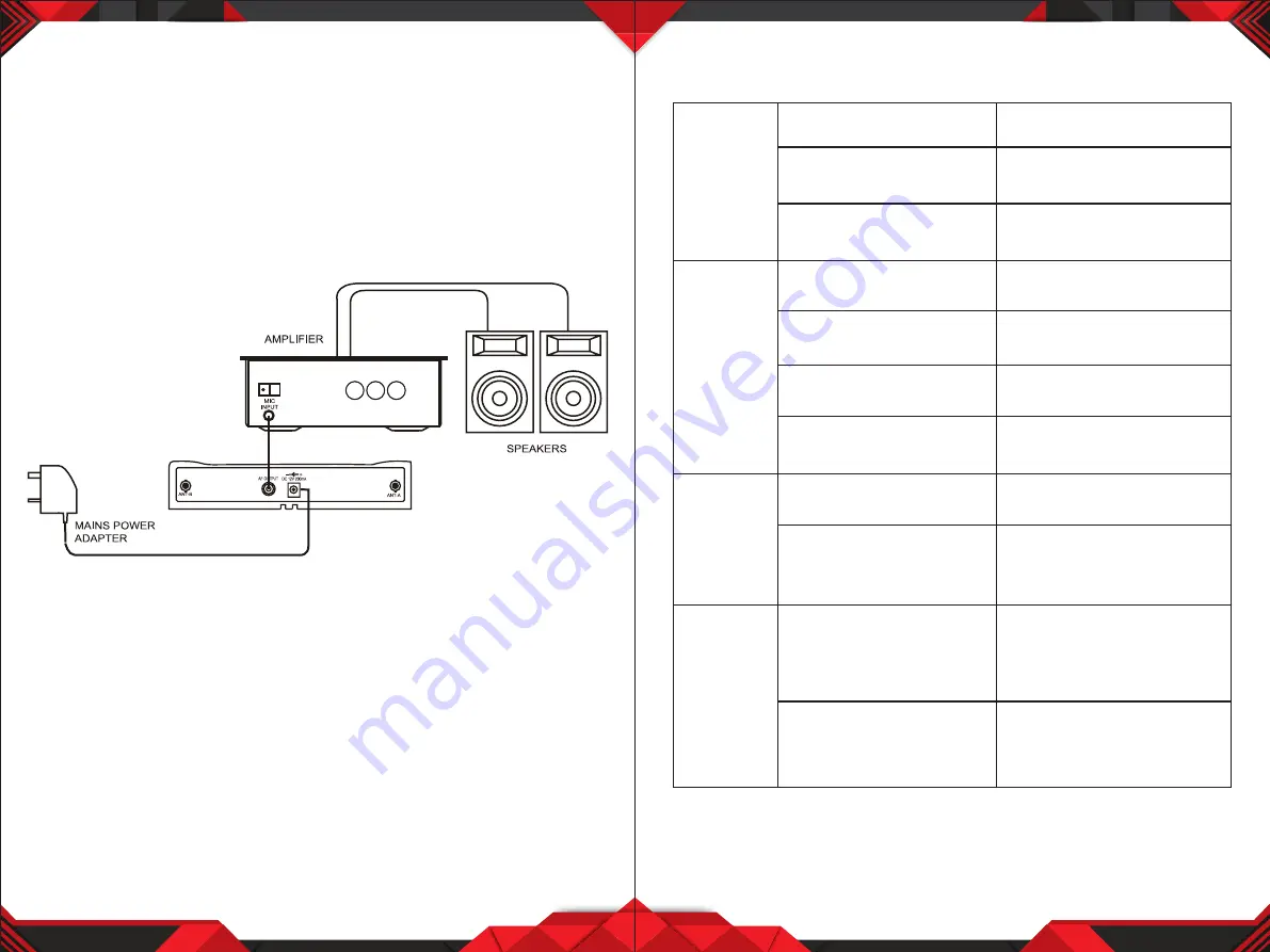 Pyle Pro PDWM2500 User Manual Download Page 4