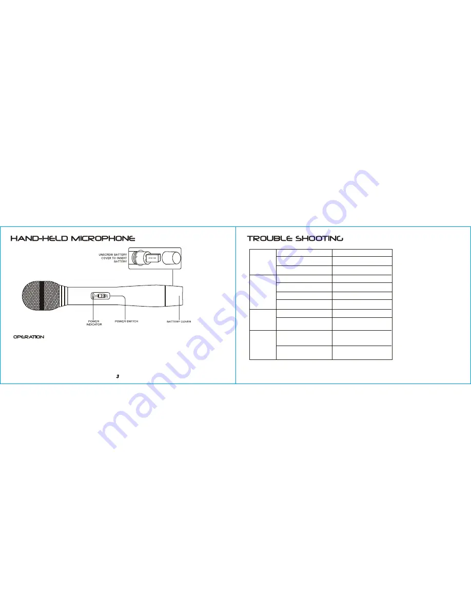 Pyle Pro PDWM4300 Скачать руководство пользователя страница 4