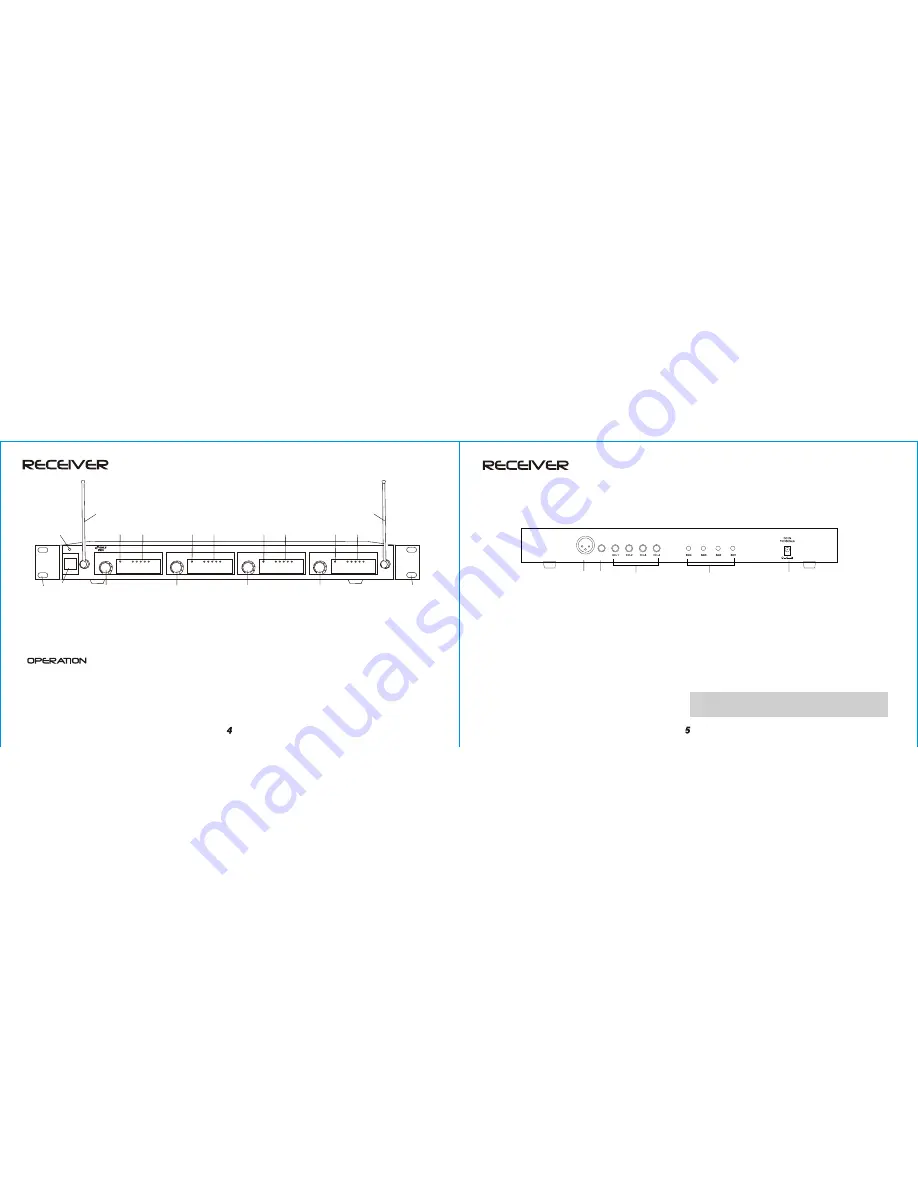 Pyle Pro PDWM4400 Operation Manual Download Page 5