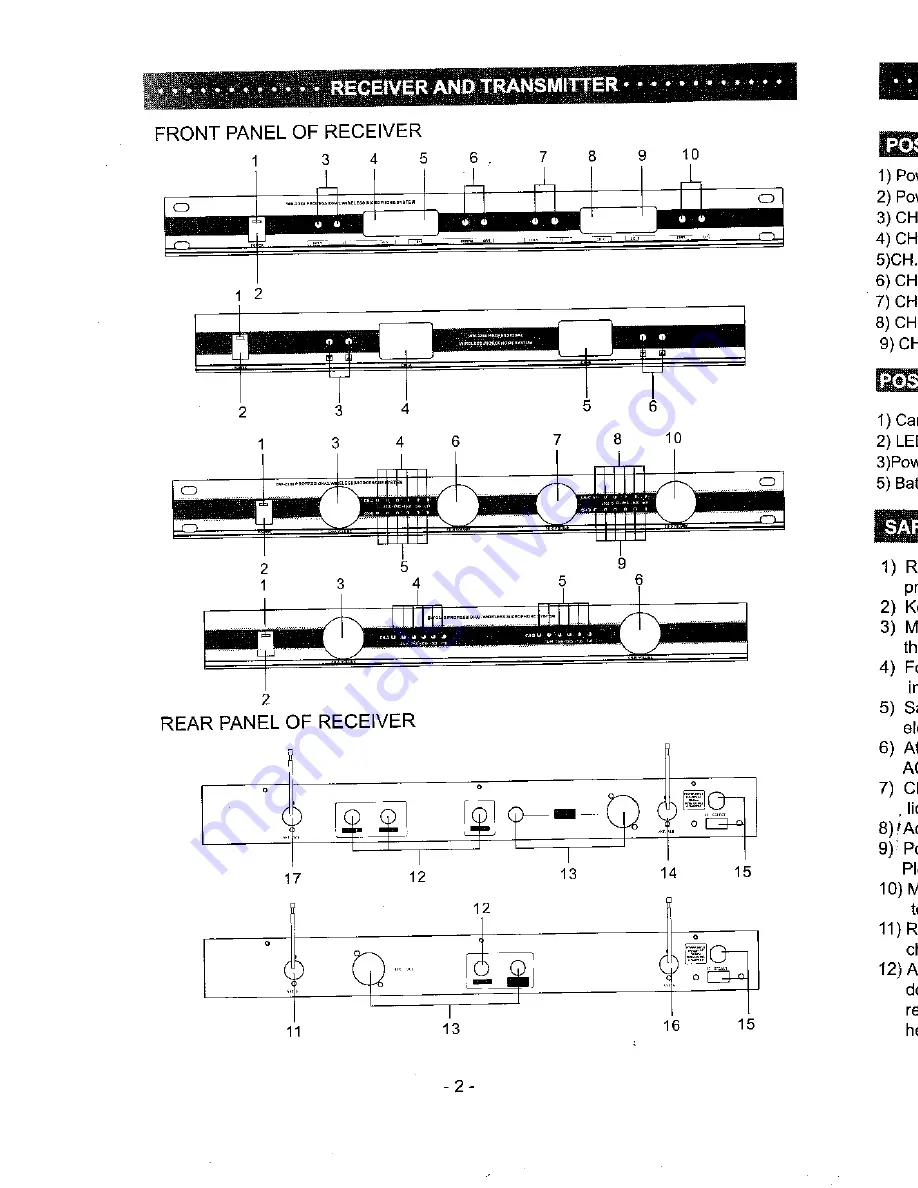 Pyle Pro PDWM5000 Owner'S Manual Download Page 3