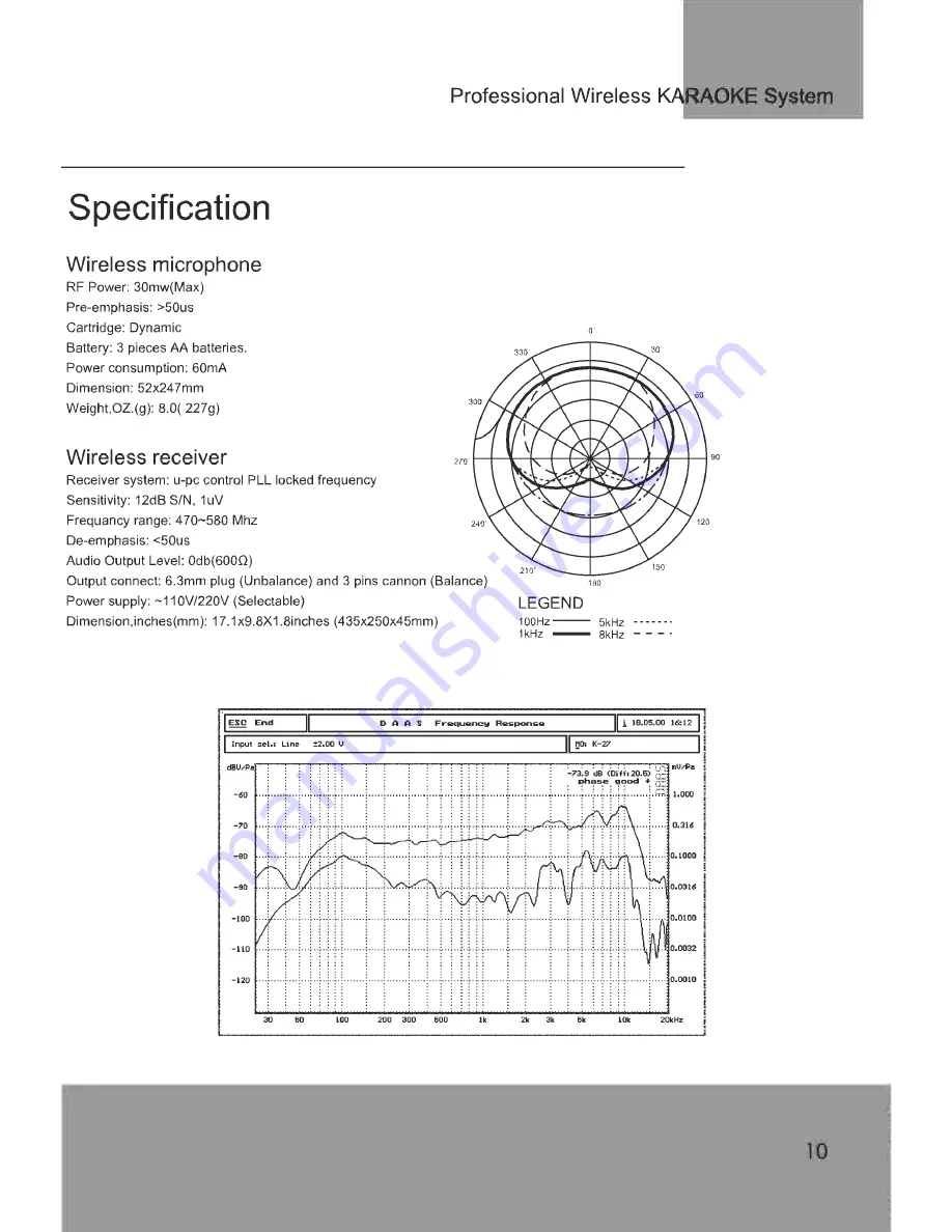 Pyle Pro PDWM7400 Скачать руководство пользователя страница 11