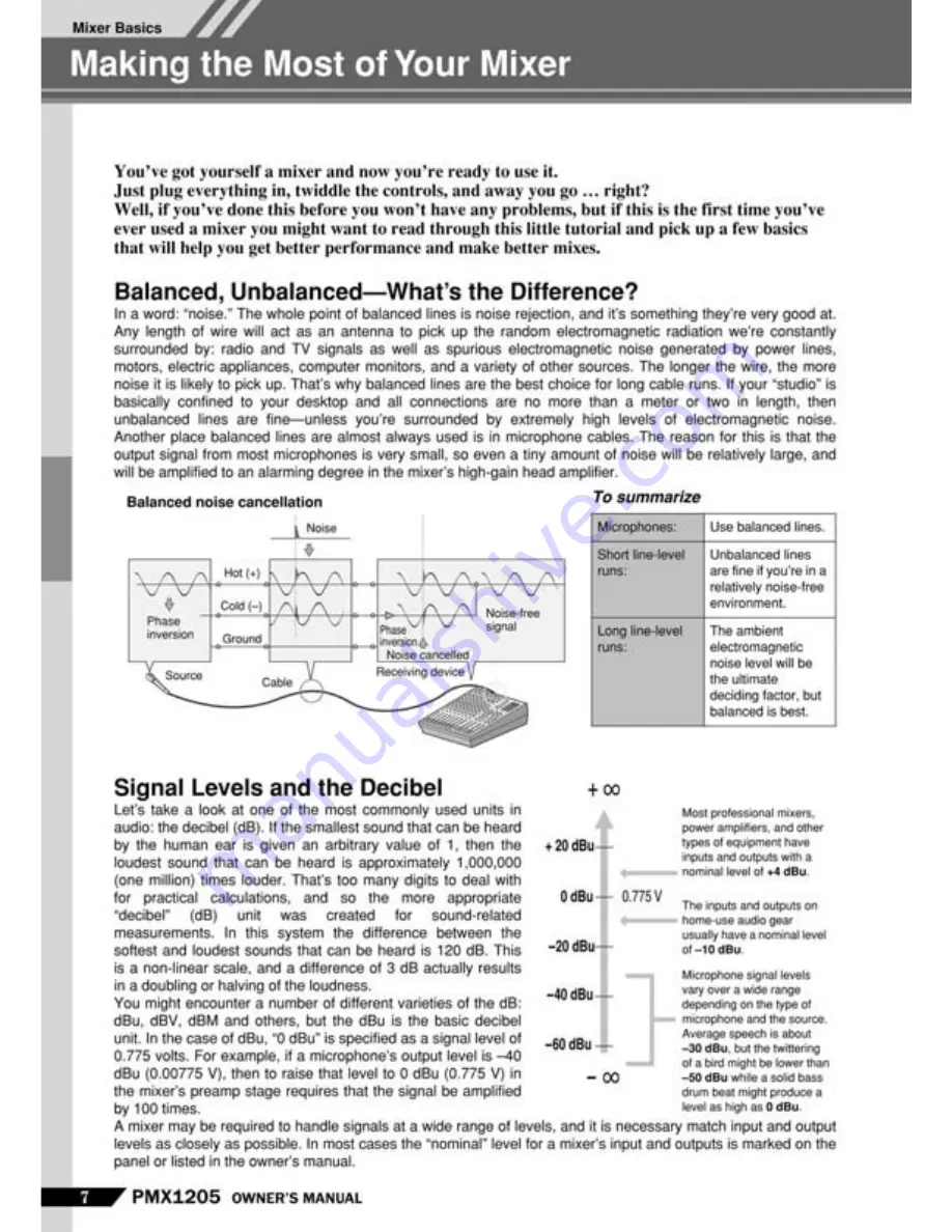 Pyle Pro PMX-1205 Owner'S Manual Download Page 7